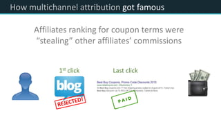 How multichannel attribution got famous
Affiliates ranking for coupon terms were
“stealing” other affiliates’ commissions
1st click Last click
 