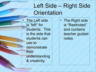 Left Side – Right Side
       Orientation
• The Left side      • The Right side
  is “left” for        is “Restricted”
  students. This       and contains
  is the side that     teacher guided
  students can         notes
  use to
  demonstrate
  their
  understanding
  & creativity.
 