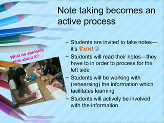 Note taking becomes an
                     active process

                      – Students are invited to take notes—
               nts      it’s fun! 
       ostude
W hat d out it?       – Students will read their notes—they
      ab
think                   have to in order to process for the
                        left side
                      – Students will be working with
                        (rehearsing) the information which
                        facilitates learning
                      – Students will actively be involved
                        with the information
 