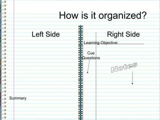 How is it organized?
          Left Side                 Right Side
                        Learning Objective:

                         Cue
                       Questions




Summary
 
