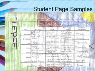 Student Page Samples
 