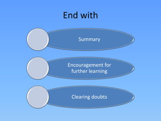 End with
Summary
Encouragement for
further learning
Clearing doubts
 