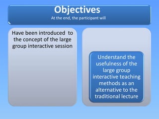 Objectives
At the end, the participant will
Have been introduced to
the concept of the large
group interactive session
Understand the
usefulness of the
large group
interactive teaching
methods as an
alternative to the
traditional lecture
 