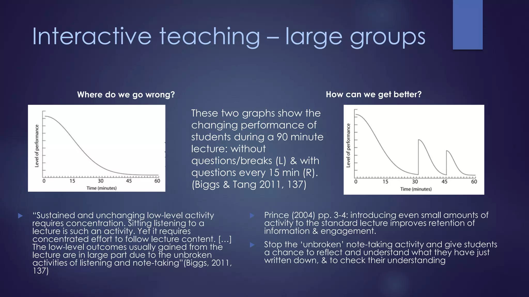 Interactive teaching – large groups
Where do we go wrong?
 “Sustained and unchanging low-level activity
requires concentration. Sitting listening to a
lecture is such an activity. Yet it requires
concentrated effort to follow lecture content. […]
The low-level outcomes usually gained from the
lecture are in large part due to the unbroken
activities of listening and note-taking”(Biggs, 2011,
137)
How can we get better?
 Prince (2004) pp. 3-4: introducing even small amounts of
activity to the standard lecture improves retention of
information & engagement.
 Stop the ‘unbroken’ note-taking activity and give students
a chance to reflect and understand what they have just
written down, & to check their understanding
These two graphs show the
changing performance of
students during a 90 minute
lecture: without
questions/breaks (L) & with
questions every 15 min (R).
(Biggs & Tang 2011, 137)
 