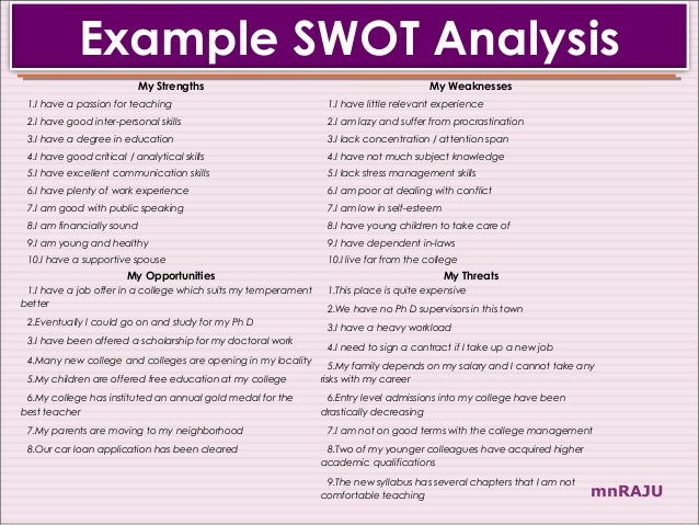 Swot Analysis Sample Personal Student