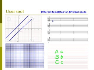 User tool Different templates for different needs 