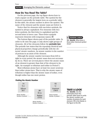 Copyright © by Holt, Rinehart and Winston. All rights reserved.
Interactive Textbook 219 The Periodic Table
SECTION 1
Name Class Date
Arranging the Elements continued
How Do You Read The Table?
On the previous page, the top figure shows how to
read a square on the periodic table. The symbol for the
element is generally the largest item on a periodic table.
In this table, the atomic number is above the symbol. The
name of the element and the atomic mass are below it.
Notice that for elements with one-letter symbols, the
symbol is always capitalized. For elements with two-
letter symbols, the first letter is capitalized and the
second letter is lower case. Three-letter symbols
represent elements with temporary names.
The bottom figure shows part of the periodic table. In
order to fit onto the page, it only shows eight groups of
elements. All of the elements follow the periodic law.
The periodic law states that the repeating chemical and
physical properties change periodically with the ele-
ments’ atomic numbers. An atomic number is the number
of protons in an atom of the element.
Although the atomic number increases from left to
right in every period, the atomic mass does not necessar-
ily do so. There are several places where the atomic mass
of an element is greater than that of the element to its
right. An example is tellurium and iodine in Period 5.
Most tellurium atoms have at least two more neutrons
than iodine atoms have. That is why the atomic mass of
tellurium is higher than the atomic mass of iodine, even
though iodine has one more proton.
Finding the Atomic Number
28.1
Silicon
��
14
(222)
Radon
��
86 238.0
Uranium
�
92
Atomic Number:
Number of protons:
Atomic Number:
Number of protons:
Atomic Number:
Number of protons:
READING CHECK
14. Identify What does a
three-letter chemical symbol
show?
TAKE A LOOK
15. Identify Use the
information from the
periodic table boxes to write
the atomic number and
number of protons for each
element. Fill in the blanks in
the ﬁgure to the left.
 