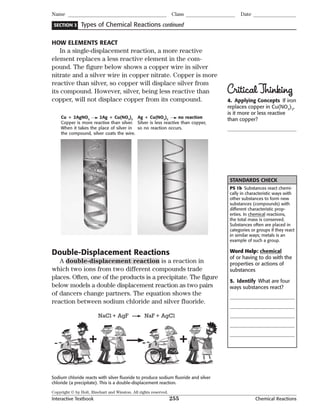 Copyright © by Holt, Rinehart and Winston. All rights reserved.
Interactive Textbook 255 Chemical Reactions
SECTION 3
Name Class Date
Types of Chemical Reactions continued
HOW ELEMENTS REACT
In a single-displacement reaction, a more reactive
element replaces a less reactive element in the com-
pound. The figure below shows a copper wire in silver
nitrate and a silver wire in copper nitrate. Copper is more
reactive than silver, so copper will displace silver from
its compound. However, silver, being less reactive than
copper, will not displace copper from its compound.
Cu  2AgNO3
2Ag  Cu(NO3
)2
Copper is more reactive than silver.
When it takes the place of silver in
the compound, silver coats the wire.
Ag  Cu(NO3
)2
no reaction
Silver is less reactive than copper,
so no reaction occurs.
Double-Displacement Reactions
A double-displacement reaction is a reaction in
which two ions from two different compounds trade
places. Often, one of the products is a precipitate. The figure
below models a double displacement reaction as two pairs
of dancers change partners. The equation shows the
reaction between sodium chloride and silver fluoride.
NaCl + AgF NaF + AgCl
+ +
Sodium chloride reacts with silver ﬂuoride to produce sodium ﬂuoride and silver
chloride (a precipitate). This is a double-displacement reaction.
CriticalThinking
4. Applying Concepts If iron
replaces copper in Cu(NO3
)2
,
is it more or less reactive
than copper?
STANDARDS CHECK
PS 1b Substances react chemi-
cally in characteristic ways with
other substances to form new
substances (compounds) with
different characteristic prop-
erties. In chemical reactions,
the total mass is conserved.
Substances often are placed in
categories or groups if they react
in similar ways; metals is an
example of such a group.
Word Help: chemical
of or having to do with the
properties or actions of
substances
5. Identify What are four
ways substances react?
 