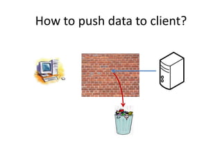 How to push data to client?
 
