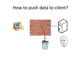 How to push data to client?
 