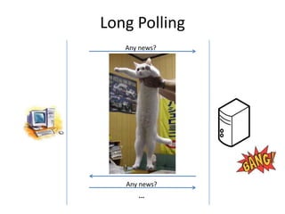 Long Polling
   Any news?




      Yes!
   Any news?
      ...
 