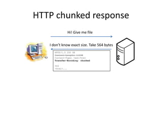 HTTP chunked response
                  Hi! Give me file


   I don’t know exact size. Take 564 bytes
      HTTP/1.0 200 OK
      Content-Length: 11598
      Content-Type: text/html
      Transfer-Encoding: chunked

      564
      <html>...
 
