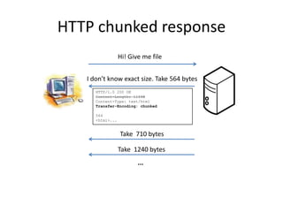 HTTP chunked response
                  Hi! Give me file


   I don’t know exact size. Take 564 bytes
      HTTP/1.0 200 OK
      Content-Length: 11598
      Content-Type: text/html
      Transfer-Encoding: chunked

      564
      <html>...


                  Take 710 bytes

                  Take 1240 bytes
                         ...
 