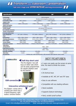 “
                  Transform your classroom or presentation
                  hall into a high-end interactive learning environment.



Specification                       64”                         78”                         88”                        101”

Technology                                                              Electromagnetic
Touch system                                                 Wireless electromagnetic sensitive pen
Touchable range            1385 x 976mm                 1740 x 1200mm               1740 *1200mm               2130 x 1200mm
Aspect ratio                    4:3                           4:3                         4:3                       16:9
Resolution               13850 x 9760 pixels          17400 x 12000 pixels       17400 x 12000 pixels        21300 x 12000 pixels
Short cut button                                                        Two sides (23)
Response time                                                               <8ms
Cursor speed                                                     120 dots/sec (254 dots/inch)
Co ordinate accuracy                                                       0.1mm
Power consumption                                                           <2W
Current active area
size (Diagonal)         64” (1301 x 976mm)           78” (1600 x 1200mm)      88”(1 740* 12 00mm)           101” (2130 x 1200mm)
Port                                                                       USB
Dimensions              1465 x 1056 x 34mm           1820 x 1280 x 34mm        1820 x 1280 x 34mm           2210 x 1280 x 60mm
Packing dimensions       1755x1186x120mm            2110 x 1410 x 120mm      2060 * 1 360 * 1 10mm         2500 x 1410 x 120mm
Net weight                  22lbs (10kg)                 44lbs (20kg)             44lbs (25Kg)                  44lbs (25kg)
Gross weight                48lbs (22kg)                 66lbs (30kg)             66lbs (36Kg)                  66lbs (37kg)
Operation system       Windows 2000/XP/Vista/      Windows 2000/XP/Vista/7    Windows 2 K/XP/2003         Windows 2000/XP/Vista/7
Operating
temperature                                                              -20oC – 50oC
Operating humidity                                                         15%-90%
Storage temperature                                                      -20oC – 55oC
Storage humidity             15%-90%                        15%-90%                    10%-95%                      15%-90%
Warranty                      2 years                         2 years                    2 years                     2 years
Accessories                               Wireless pen, wall mounting parts, USB extended cable Optional: stand, eraser



                                                                                Key Features
                                 Soft Key short cuts!
                              The Pro Digital+ has soft                • 2 users can easily use the screen at same
                              keys on either side which                time. No need to divide the screen.
                              can be easily programmed
                              for regular displays used                • 2 pens!
                              by the teacher.
                                                                       • 20 shortcut keys

                                                                       • Available at 40”, 48”, 64” and 78” sizes

   USB connection                                                      • Easy to use software

                                                                       • Compatible with any leading software
         Interactive whiteboard pen!
  Pro Digital+ comes with a                                            • Stand available
  wireless pen which has a
  4 band frequency, right                                              • Supports Gesture technology
  button, function button.
                                                                       • Hard, scratch proof surface

            Address: Plot No. 692, Udyog Vihar, Phase V, Gurgaon, Haryana-122016, India
                          Tel: +91 (0)124 4934500, Fax: +91 (0)124 4934521
    Email: info.india@geneeworld.com,        Web: www.genee-india.com, www.geneeworld.com
 