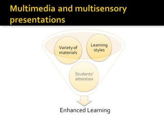 Interactive whiteboards and pedagogy2003 | PPT