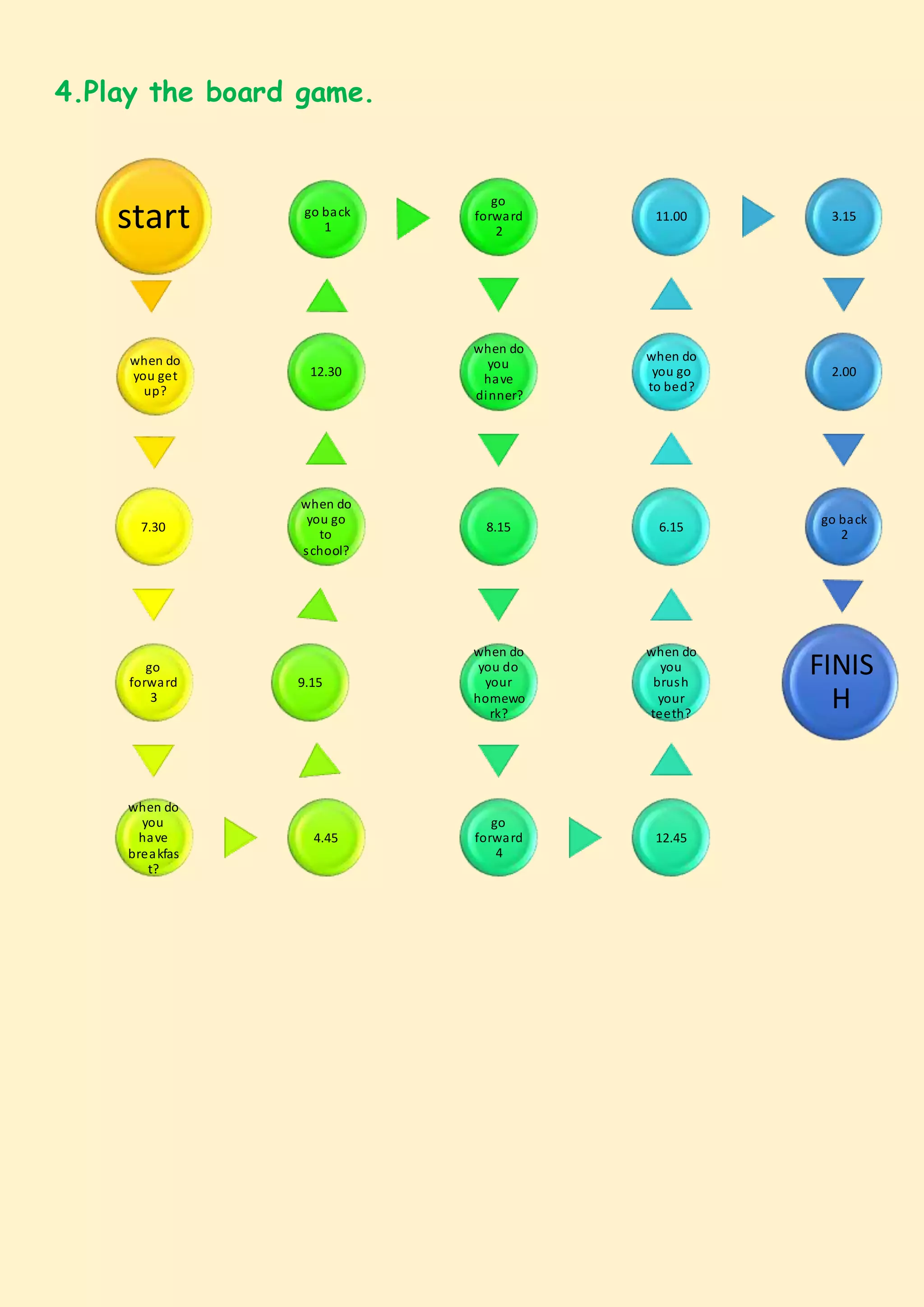 4.Play the board game.
start
when do
you get
up?
7.30
go
forward
3
when do
you
have
breakfas
t?
4.45
9.15
when do
you go
to
school?
12.30
go back
1
go
forward
2
when do
you
have
dinner?
8.15
when do
you do
your
homewo
rk?
go
forward
4
12.45
when do
you
brush
your
teeth?
6.15
when do
you go
to bed?
11.00 3.15
2.00
go back
2
FINIS
H
 