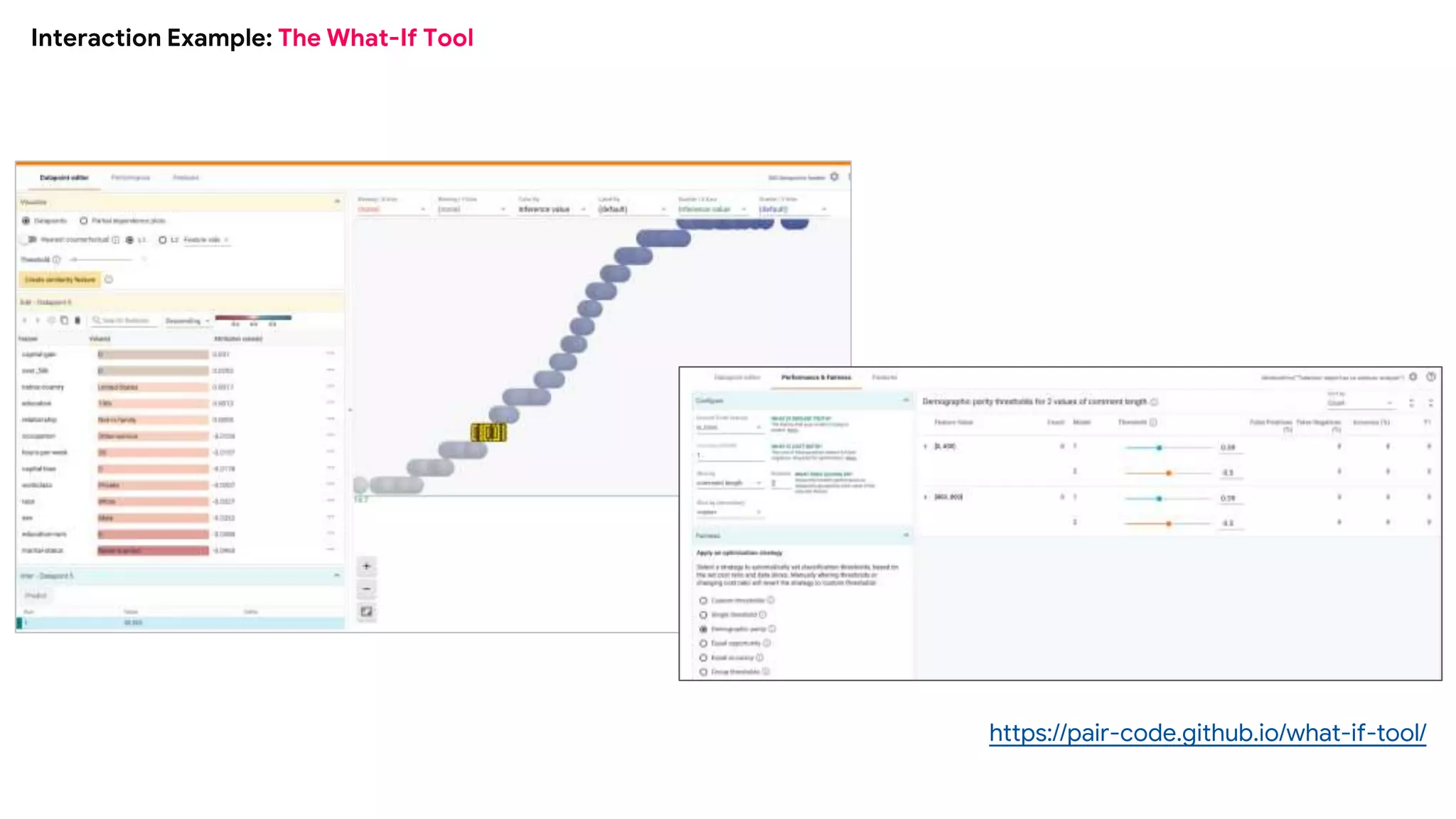 Interaction Example: The What-If Tool
https://pair-code.github.io/what-if-tool/
 