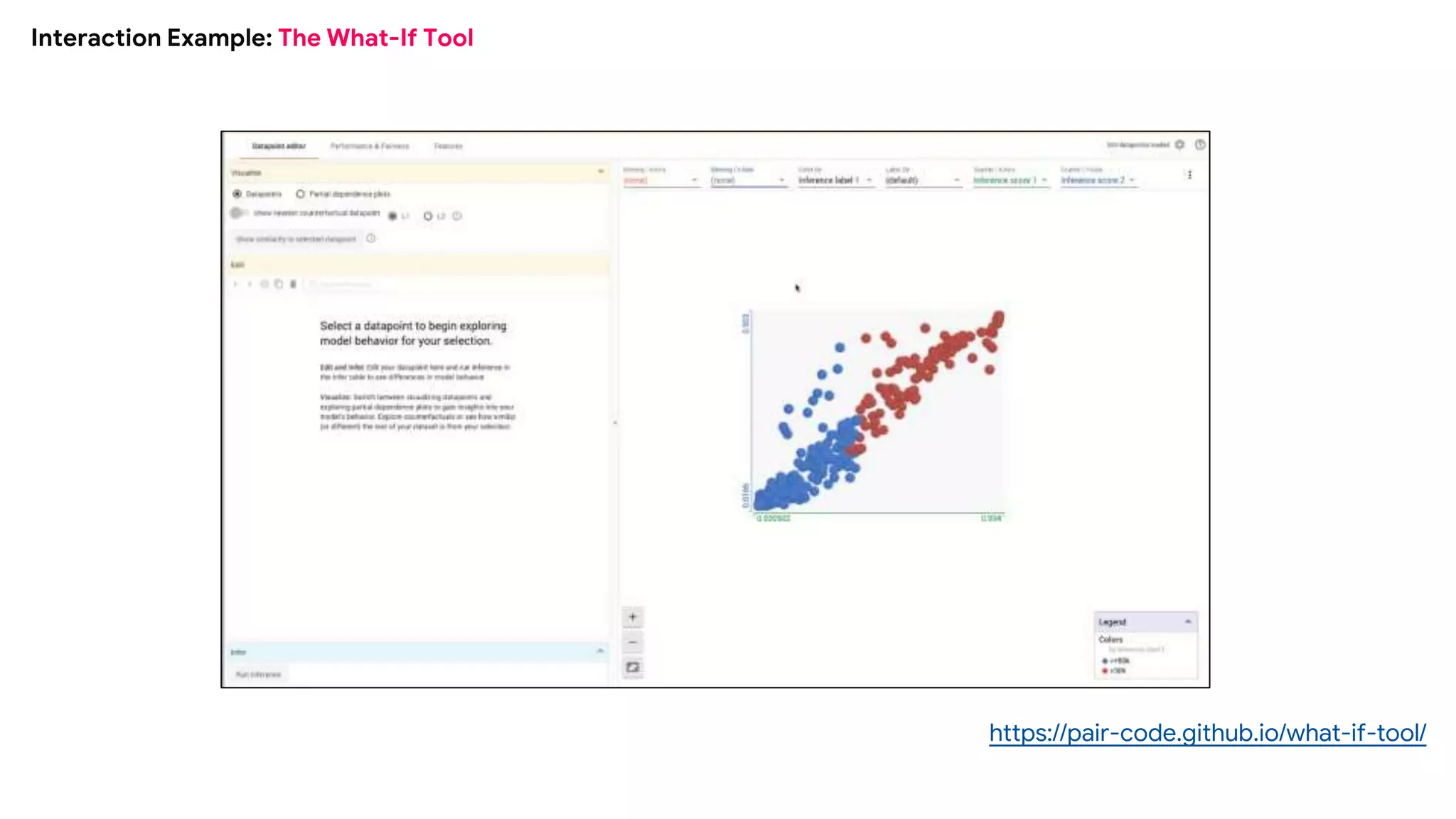Interaction Example: The What-If Tool
https://pair-code.github.io/what-if-tool/
 