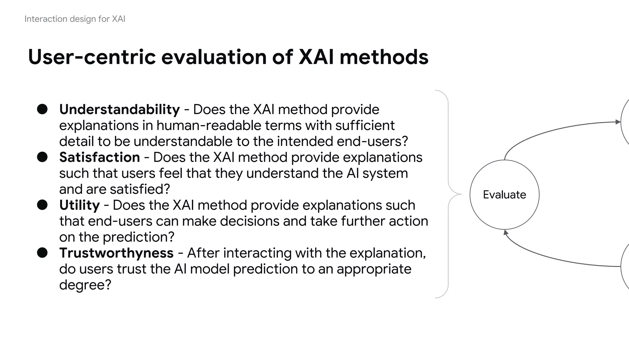 User-centric evaluation of XAI methods
● Understandability - Does the XAI method provide
explanations in human-readable terms with sufficient
detail to be understandable to the intended end-users?
● Satisfaction - Does the XAI method provide explanations
such that users feel that they understand the AI system
and are satisfied?
● Utility - Does the XAI method provide explanations such
that end-users can make decisions and take further action
on the prediction?
● Trustworthyness - After interacting with the explanation,
do users trust the AI model prediction to an appropriate
degree?
Interaction design for XAI
Evaluate
 