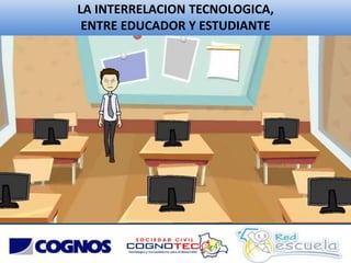 LA INTERRELACION TECNOLOGICA,
ENTRE EDUCADOR Y ESTUDIANTE
 