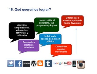 Apoyar a
simpatizantes,
voluntarios,
activistas, y
militantes
Persuadir a
electores
indecisos
Hacer visible al
candidato, sus
programas y logros
Influir en la
agenda de opinión
pública
16. Qué queremos lograr?
Diferenciar a
nuestra opción de
forma favorable
Consolidar
nuestro
movimiento
 