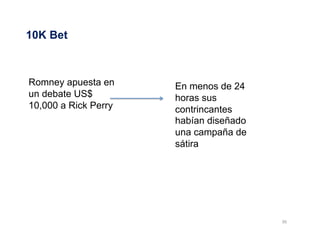 36	
  
10K Bet
Romney apuesta en
un debate US$
10,000 a Rick Perry
En menos de 24
horas sus
contrincantes
habían diseñado
una campaña de
sátira
 