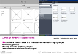 2. Design d’interfaces (production) Eléments nécessaires à la réalisation de l’interface graphique * Wireframe (gabarits) * Mockup (maquette graphique) / Layout * Préconisations et Spécifications techniques “ Subatech”  / S. Mouton et A. Milien / 2010 