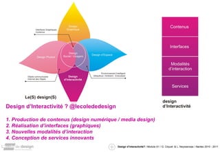 Design d’Interactivité ? @lecolededesign 1. Production de contenus (design numérique / media design) 2. Réalisation d’interfaces (graphiques) 3. Nouvelles modalités d’interaction 4. Conception de services innovants 