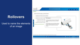 Rollovers
Used to name the elements
of an image
 