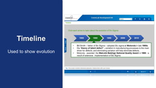 Timeline
Used to show evolution
 