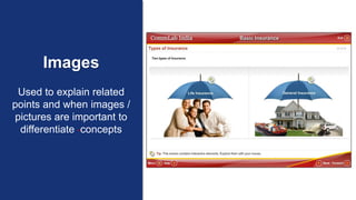 Images
Used to explain related
points and when images /
pictures are important to
differentiate concepts
 