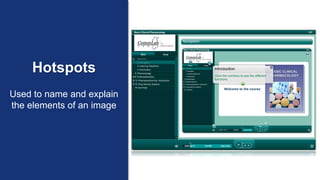 Hotspots
Used to name and explain
the elements of an image
 