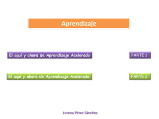 Aprendizaje



El aquí y ahora de Aprendizaje Acelerado         PARTE 1




El aquí y ahora de Aprendizaje Acelerado         PARTE 2




                          Lorena Pérez Sánchez
 
