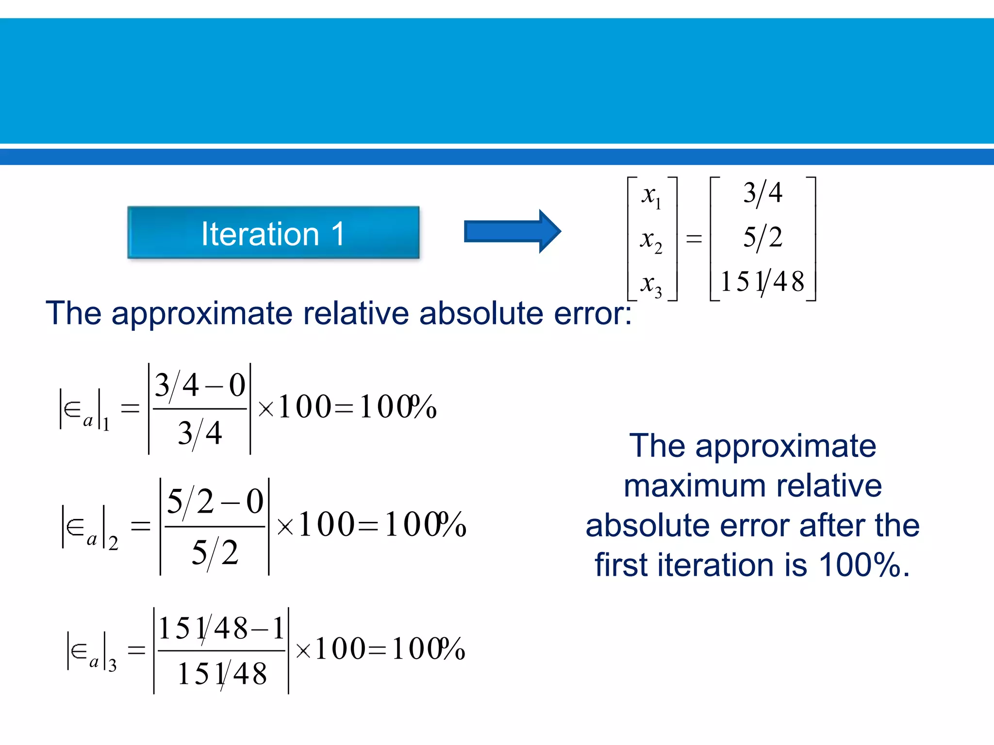 Iteration1Theapproximaterelativeabsoluteerror:The approximate maximum relative absolute error after the first iteration is 100%.