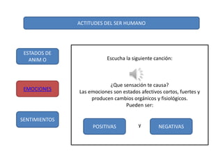 ACTITUDES DEL SER HUMANO
ESTADOS DE
ANIM O
EMOCIONES
SENTIMIENTOS
Escucha la siguiente canción:
¿Que sensación te causa?
Las emociones son estados afectivos cortos, fuertes y
producen cambios orgánicos y fisiológicos.
Pueden ser:
yPOSITIVAS NEGATIVAS
 