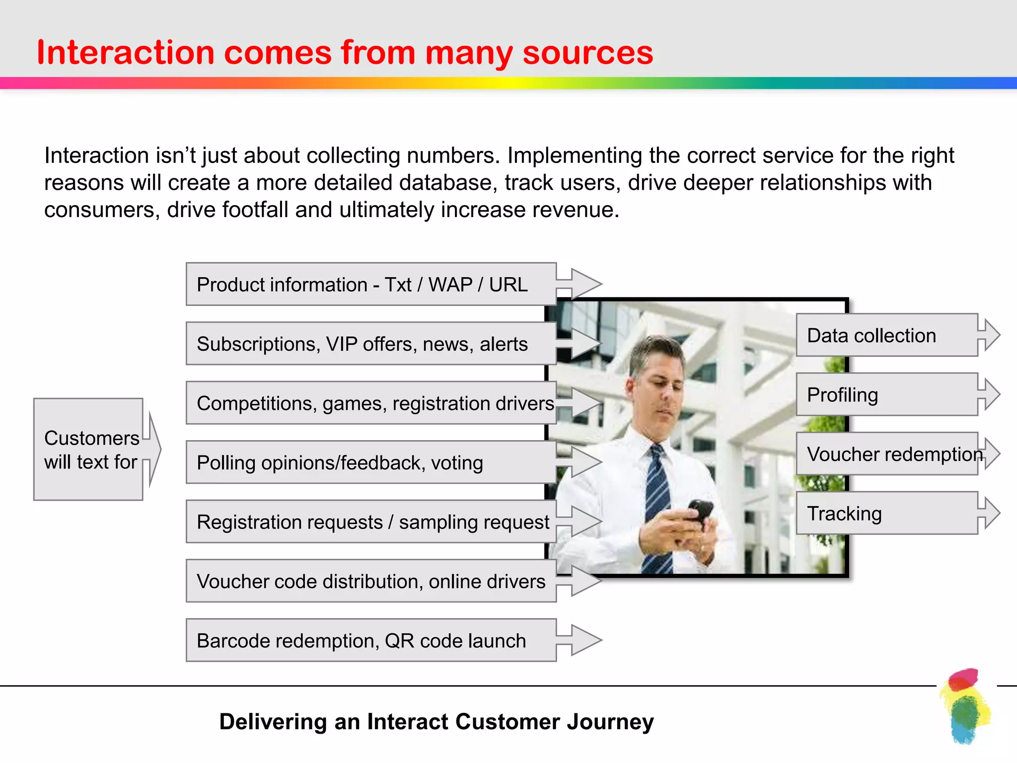 Interaction comes from many sources

Interaction isn’t just about collecting numbers. Implementing the correct service for the right
reasons will create a more detailed database, track users, drive deeper relationships with
consumers, drive footfall and ultimately increase revenue.


                Product information - Txt / WAP / URL

                Subscriptions, VIP offers, news, alerts                        Data collection


                Competitions, games, registration drivers                      Profiling

Customers
will text for   Polling opinions/feedback, voting                              Voucher redemption


                Registration requests / sampling request                       Tracking


                Voucher code distribution, online drivers

                Barcode redemption, QR code launch



                  Delivering an Interact Customer Journey
 