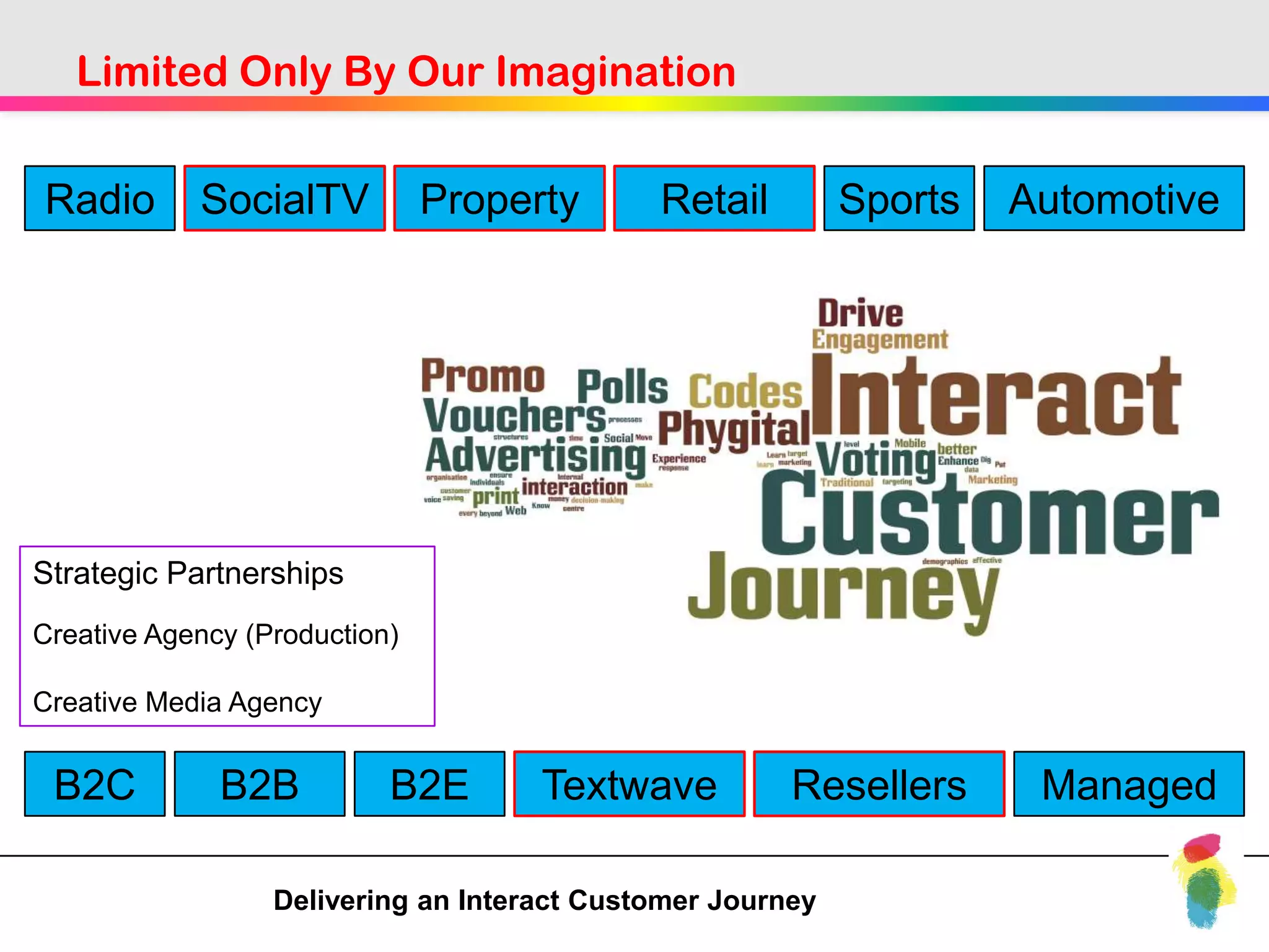 Limited Only By Our Imagination


Radio       SocialTV           Property      Retail         Sports   Automotive




Strategic Partnerships
Creative Agency (Production)

Creative Media Agency


 B2C          B2B          B2E       Textwave          Resellers      Managed

                  Delivering an Interact Customer Journey
 