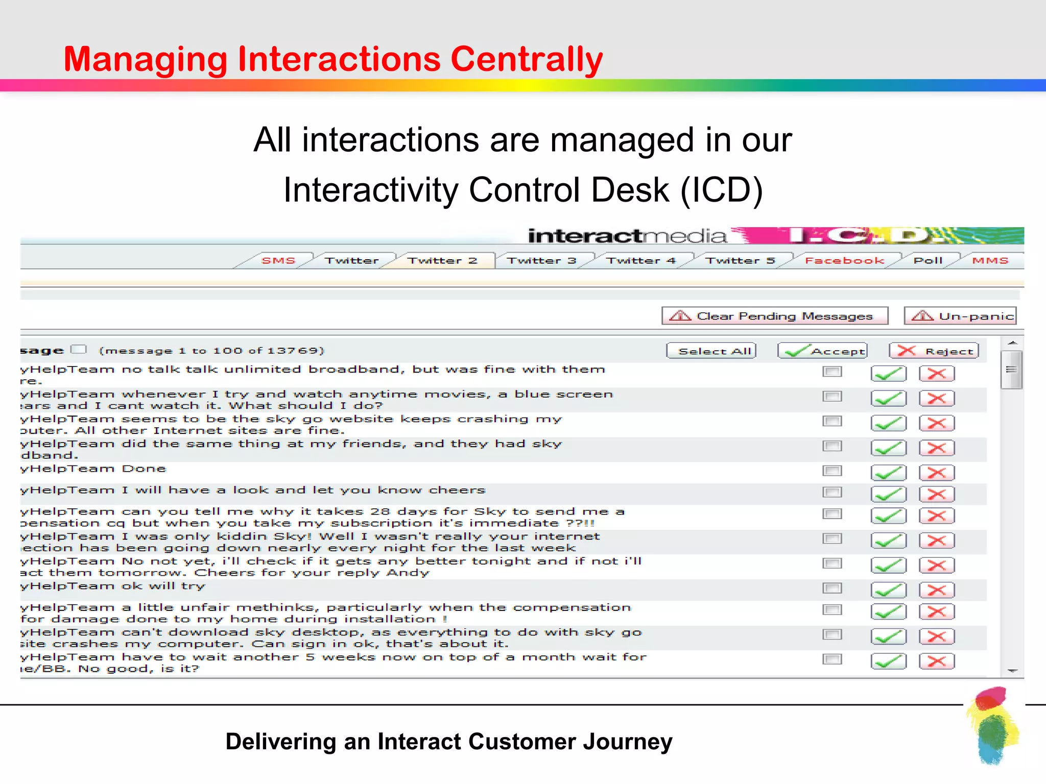 Managing Interactions Centrally

           All interactions are managed in our
             Interactivity Control Desk (ICD)




         Delivering an Interact Customer Journey
 