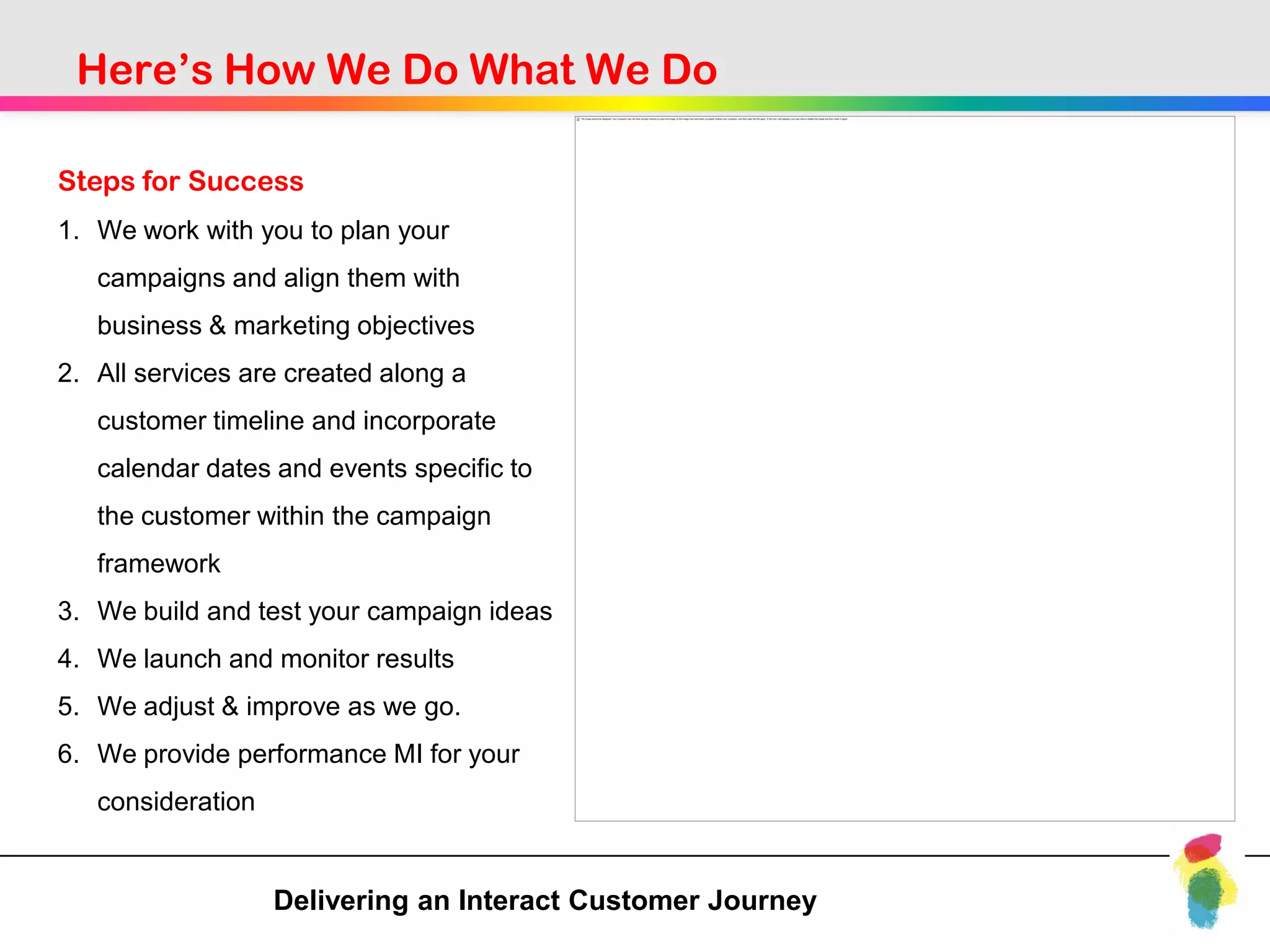 Here’s How We Do What We Do

Steps for Success
1. We work with you to plan your
   campaigns and align them with
   business & marketing objectives
2. All services are created along a
   customer timeline and incorporate
   calendar dates and events specific to
   the customer within the campaign
   framework
3. We build and test your campaign ideas
4. We launch and monitor results
5. We adjust & improve as we go.
6. We provide performance MI for your
   consideration


                   Delivering an Interact Customer Journey
 