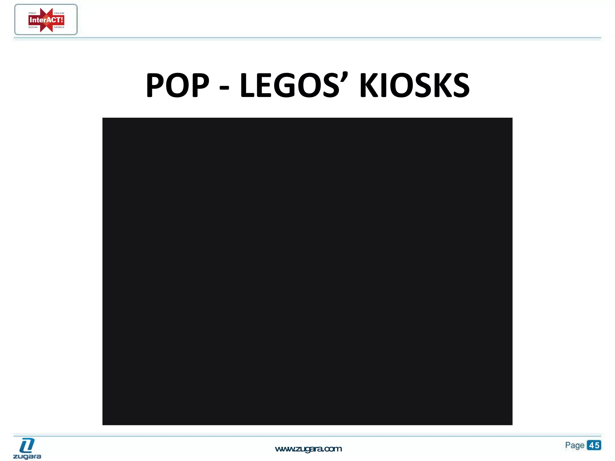 POP - LEGOS’ KIOSKS 