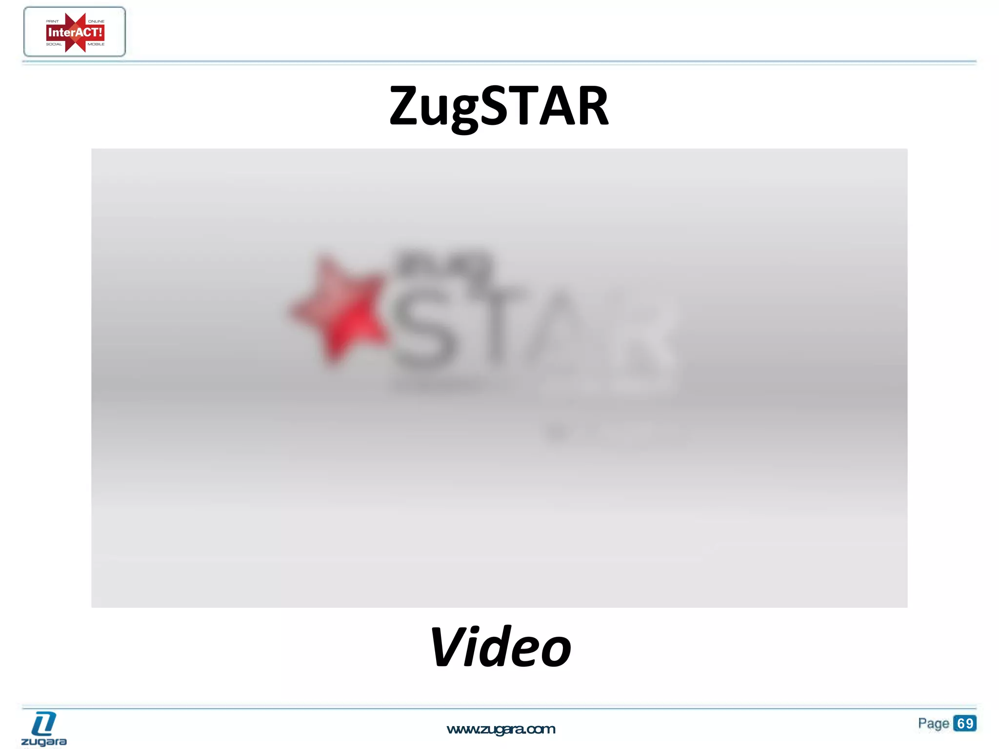 ZugSTAR Video 