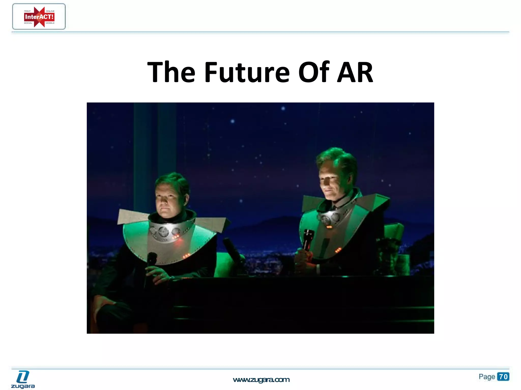 The Future Of AR 
