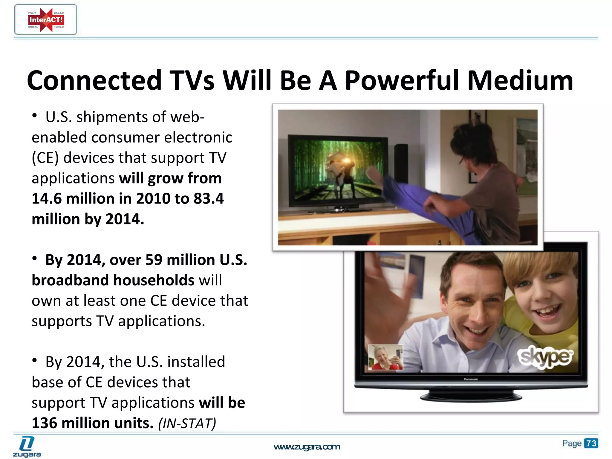 Connected TVs Will Be A Powerful Medium U.S. shipments of web-enabled consumer electronic (CE) devices that support TV applications  will grow from  14.6 million in 2010 to 83.4 million by 2014. By 2014, over 59 million U.S. broadband households  will own at least one CE device that supports TV applications. By 2014, the U.S. installed base of CE devices that  support TV applications  will be 136 million units.  (IN-STAT)  