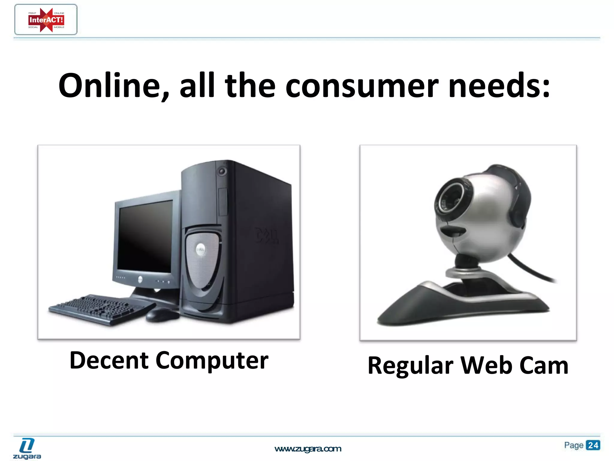 Online, all the consumer needs: Decent Computer Regular Web Cam 