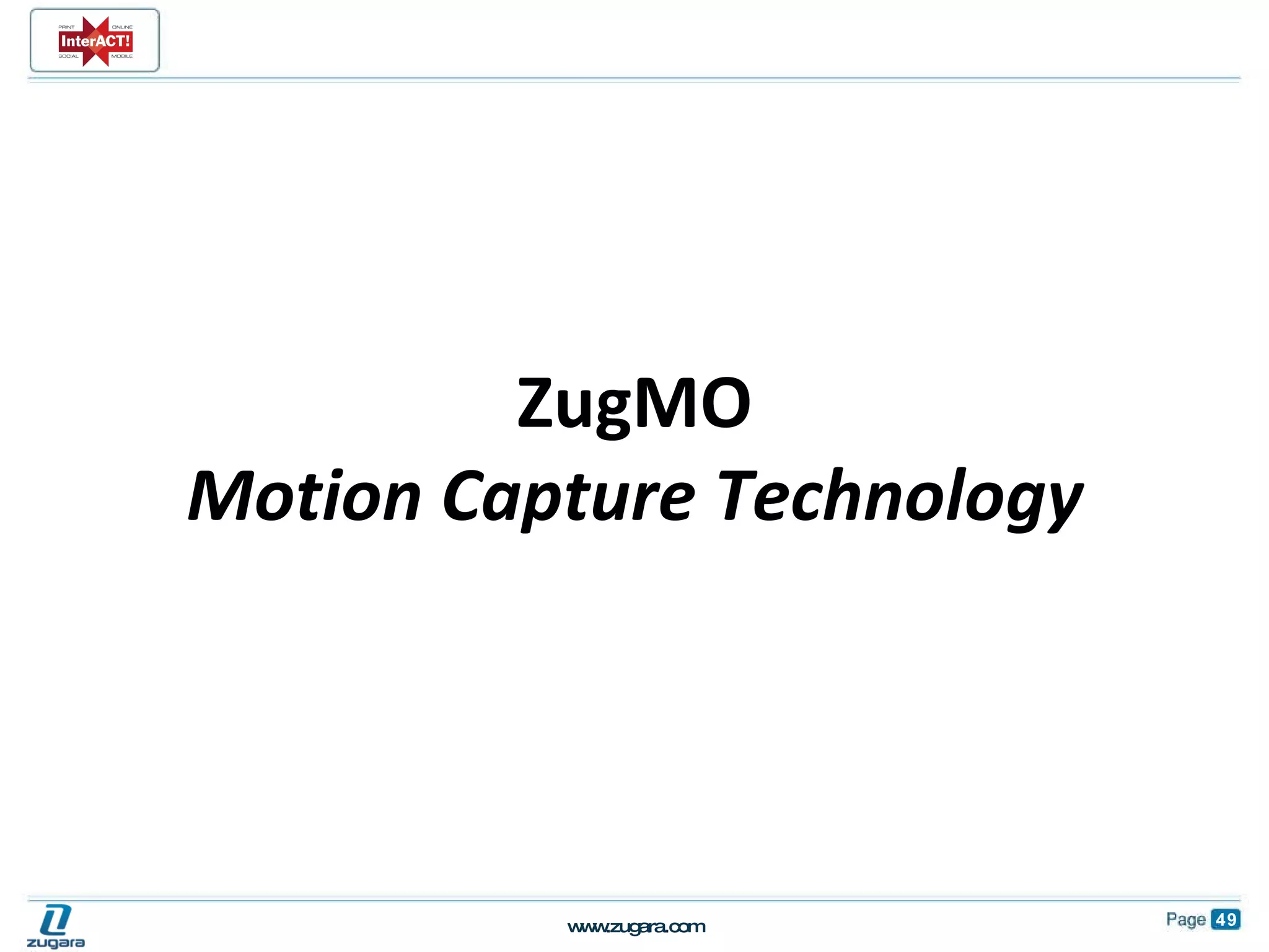 ZugMO Motion Capture Technology 