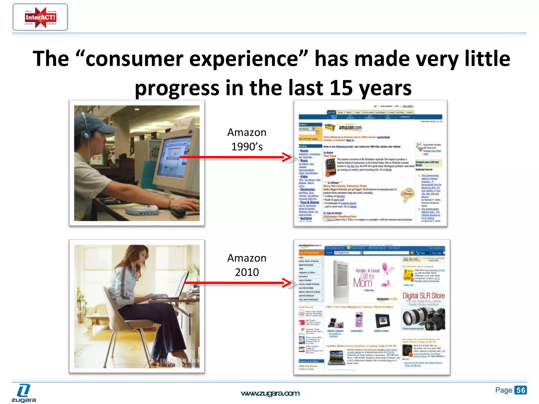 The “consumer experience” has made very little progress in the last 15 years  Amazon 1990’s Amazon 2010 