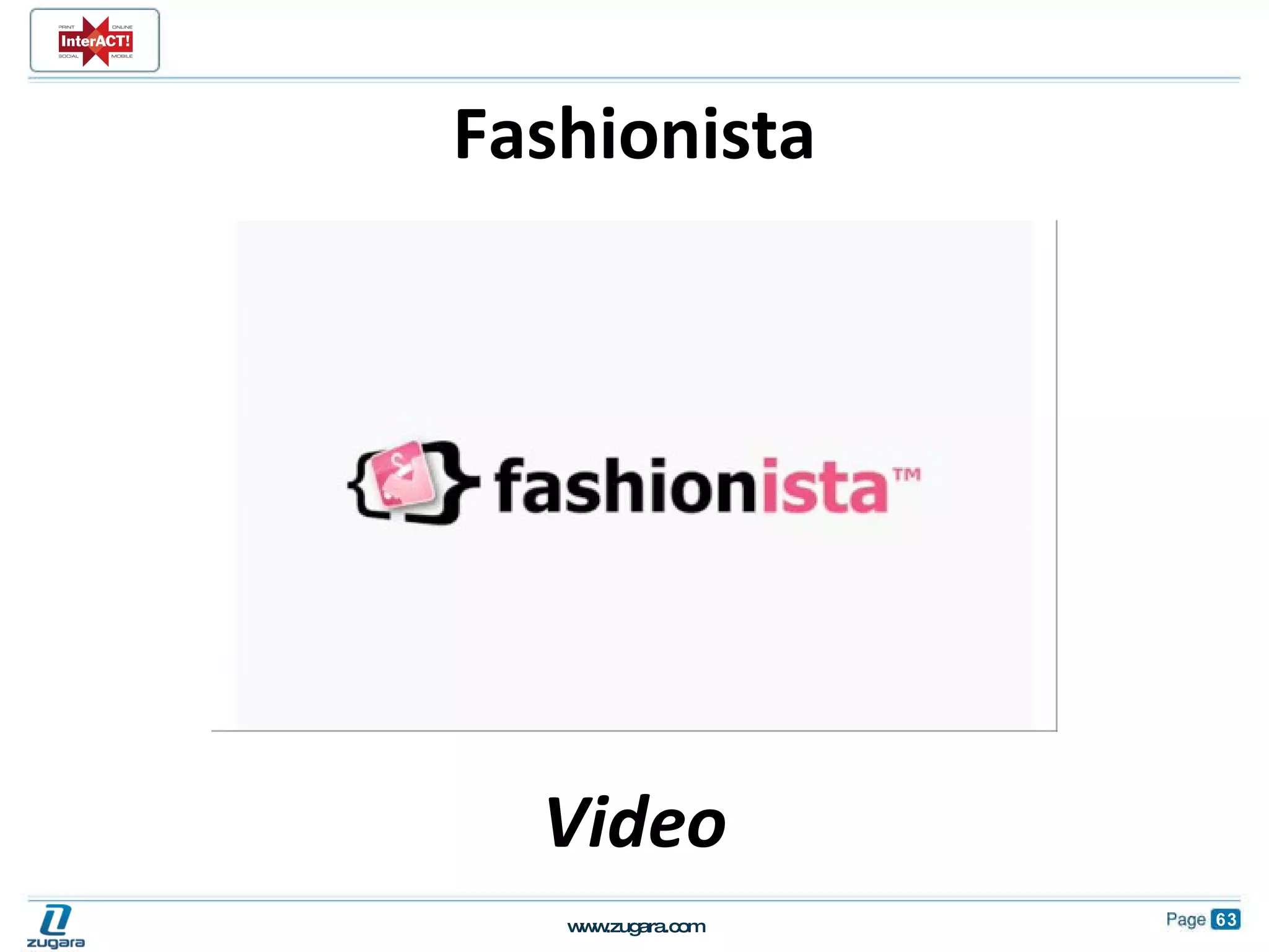 Fashionista Video 
