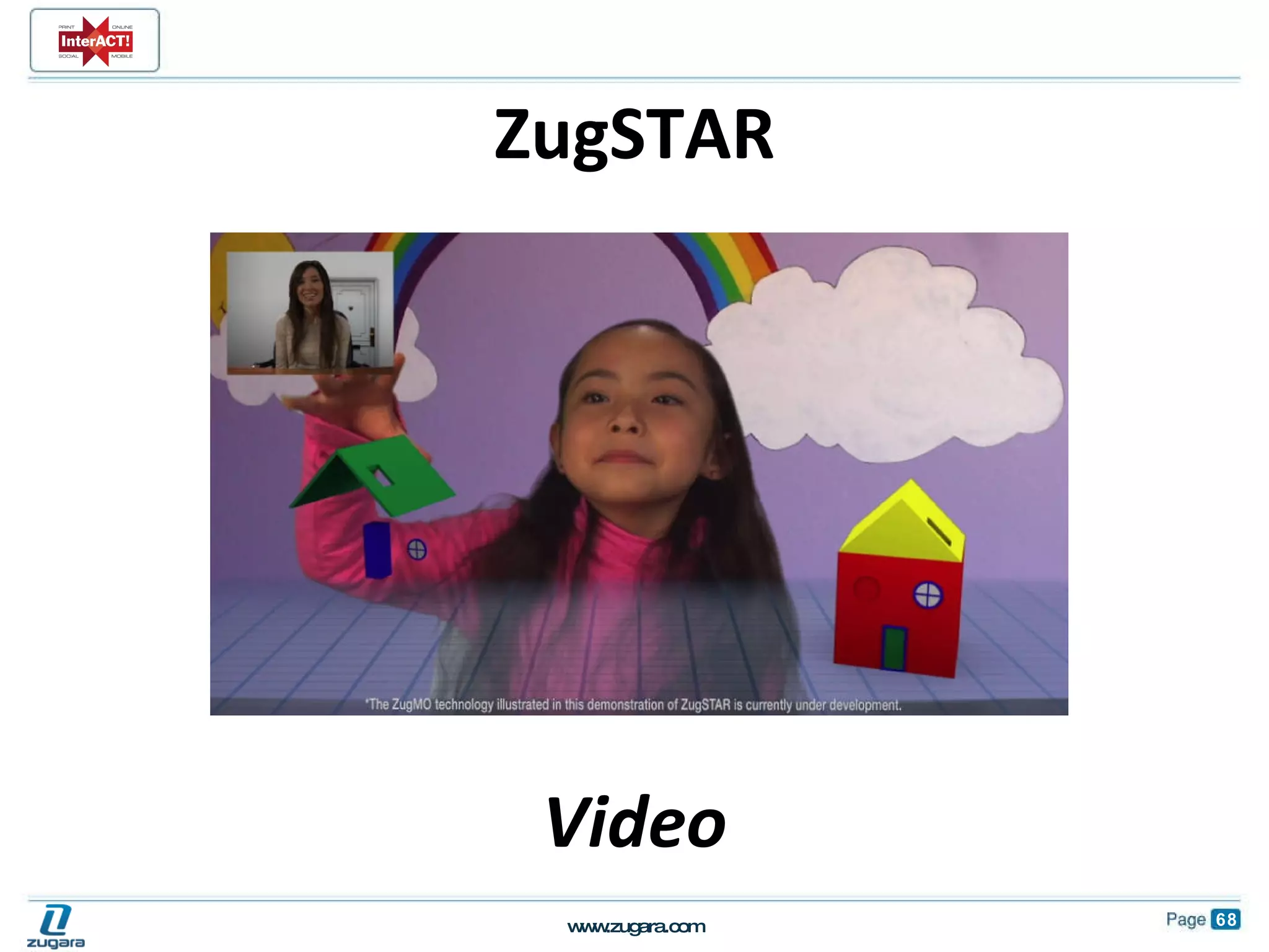 ZugSTAR Video 