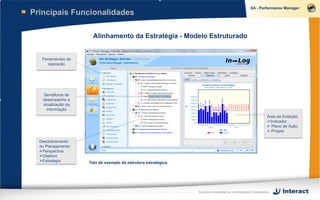 Principais Funcionalidades

                       Alinhamento da Estratégia - Modelo Estruturado


   Ferramentas de
      operação




   Semáforos de
   desempenho e
   atualização da
     informação
                                                                                                              Área de Exibição:
                                                                                                              Indicador
                                                                                                               Plano de Ação
                                                                                                               Projeto

  Desdobramento
  do Planejamento:
  Perspectiva
  Objetivo
  Estratégia
                     Tela de exemplo da estrutura estratégica




                                                                Soluções Estratégicas e Inteligência Corporativa
 