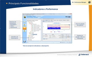 Principais Funcionalidades

                                Indicadores e Performance




Estrutura de
Indicadores:
                                                                                                          Área de exibição
Estratégico
                                                                                                            dos gráficos
Tático
Operacional




                                                                                                            Opções de
  Semáforo de                                                                                            seleção e filtro de
  Desempenho                                                                                                indicadores




                Tela de exemplo de indicadores e desempenho




                                                              Soluções Estratégicas e Inteligência Corporativa
 